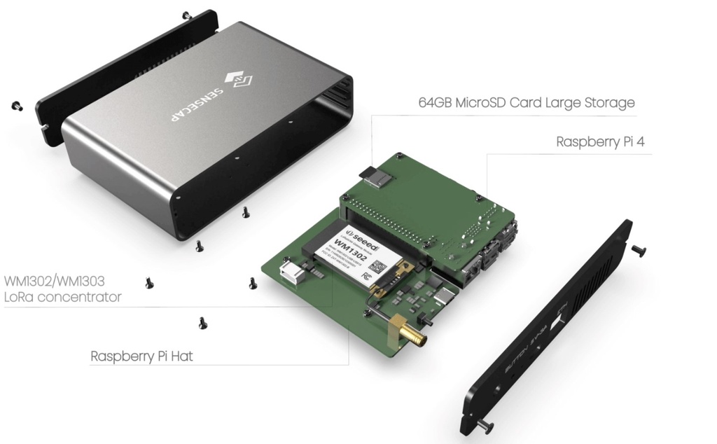 Raspberry Pi 4.0 + Modulo LoRa + Tarjeta SD + Chip de de Helium + 50 EUR Helium cupon | ✓IoT AI Solutions Certified Distributor - dnstore