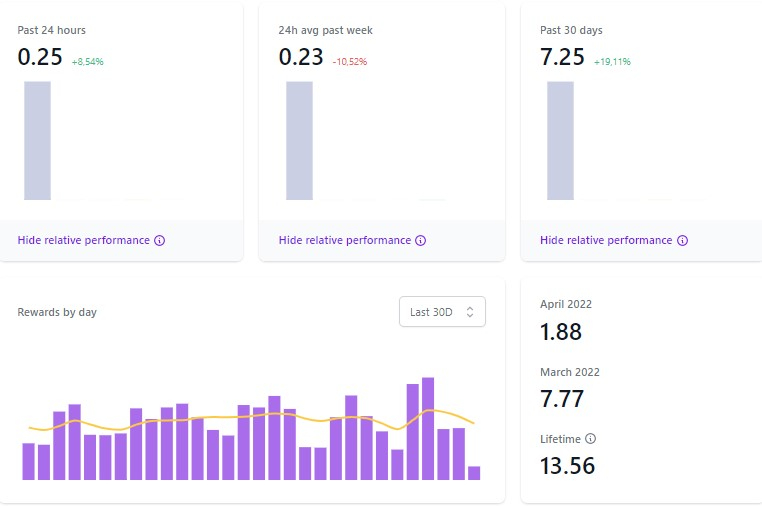 hotspotty-dashboard