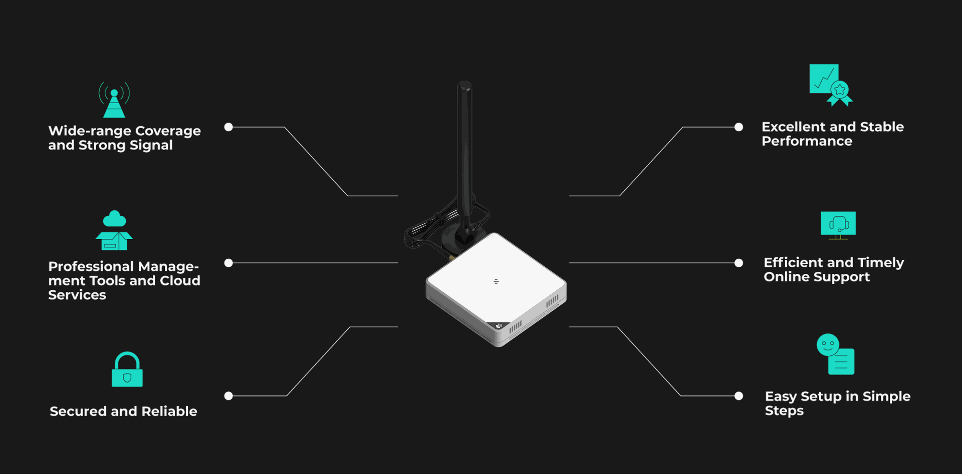 sensecap-m2-data-only sensecap-m2-data-only
