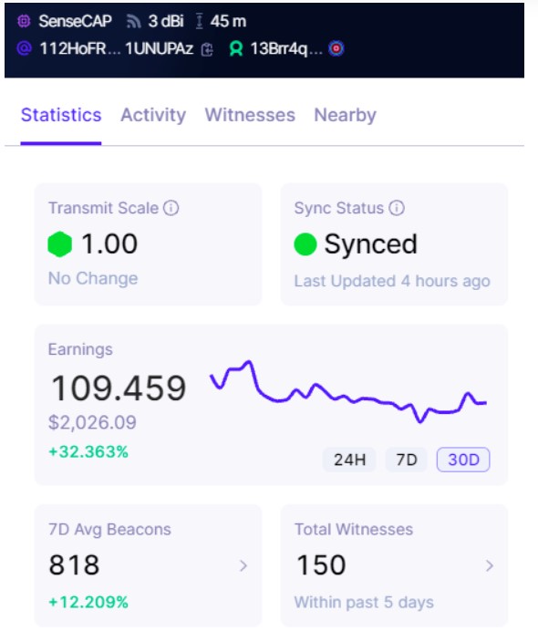 sensecap-earnings-scale-statistics